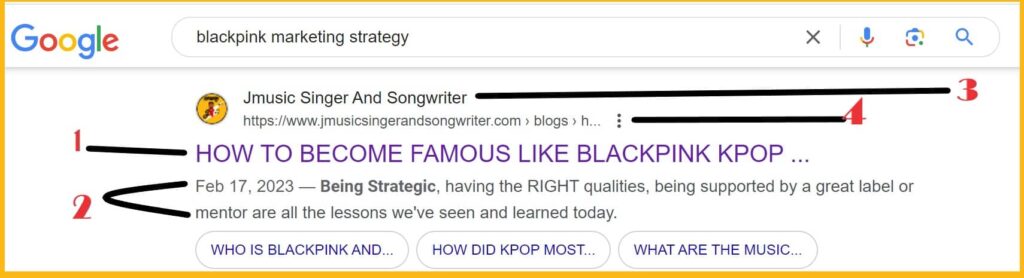 How Search Engines display Seo Title, Meta Description, and website links for Content marketers.